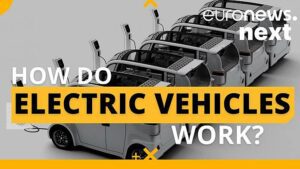 Spiegazione dei veicoli elettrici: come funzionano effettivamente le auto elettriche e sono davvero migliori delle auto tradizionali?