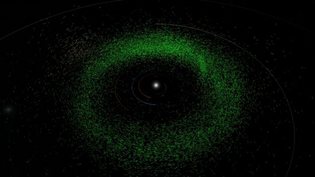 Discoveries visualised in the inner Solar System. Main belt asteroid discoveries, shown in green, reside between the orbits of Mars (red) and Jupiter (brownish-gray).