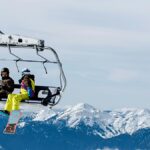 Skipass Europei: perché le piste stanno diventando inaccessibili? 1 Skipass Europei: perché le piste stanno diventando inaccessibili?