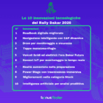 Rally Dakar 2026: Scopri le 10 innovazioni tecnologiche che trasformeranno la gara più dura del mondo